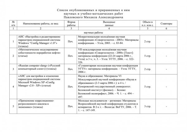 Список научных трудов образец заполнения