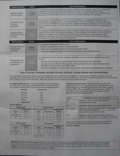 TOEFL Score page2