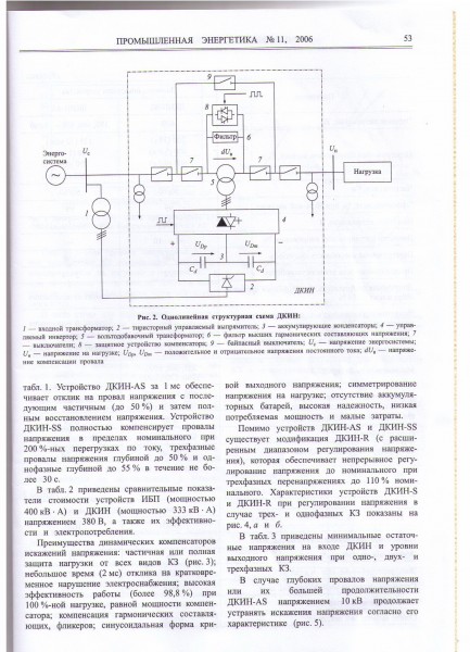 Журнал 