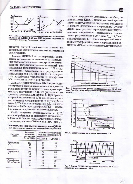 Журнал 