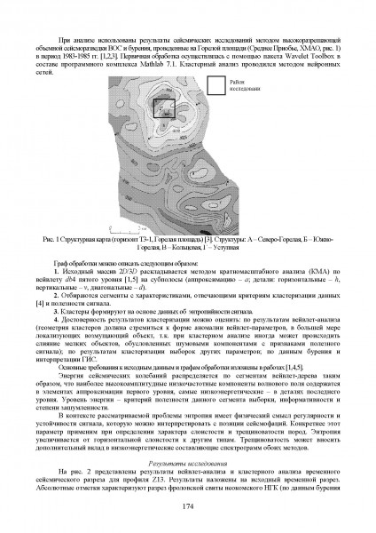 Сборник (Пермь 2010, 2с)