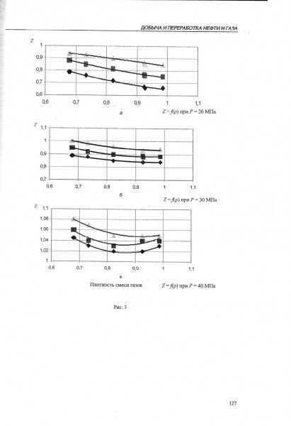 Коэффициент сверхсжимаемости пластовой смеси газов и методы его определения(7)