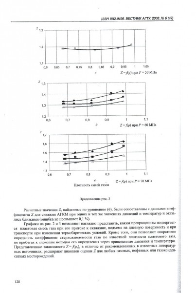 Коэффициент сверхсжимаемости пластовой смеси газов и методы его определения(8)