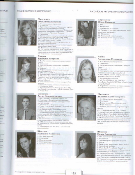 Справочник лучшие выпускники 2010_2